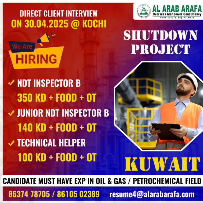 WALKIN DIRECT INTERVIEW ON 30.04.2025 @ KOCHI