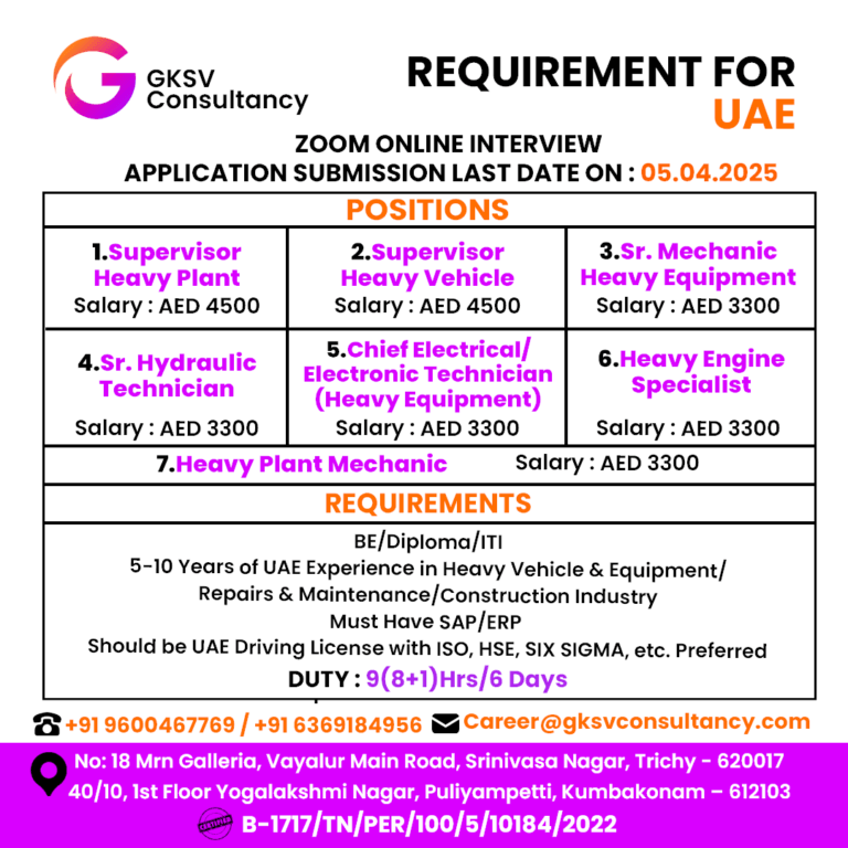 Requirement for UAE Plant Division