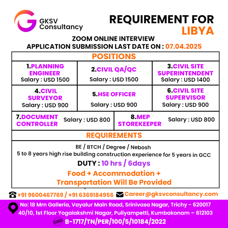 Urgent Hiring for Libya