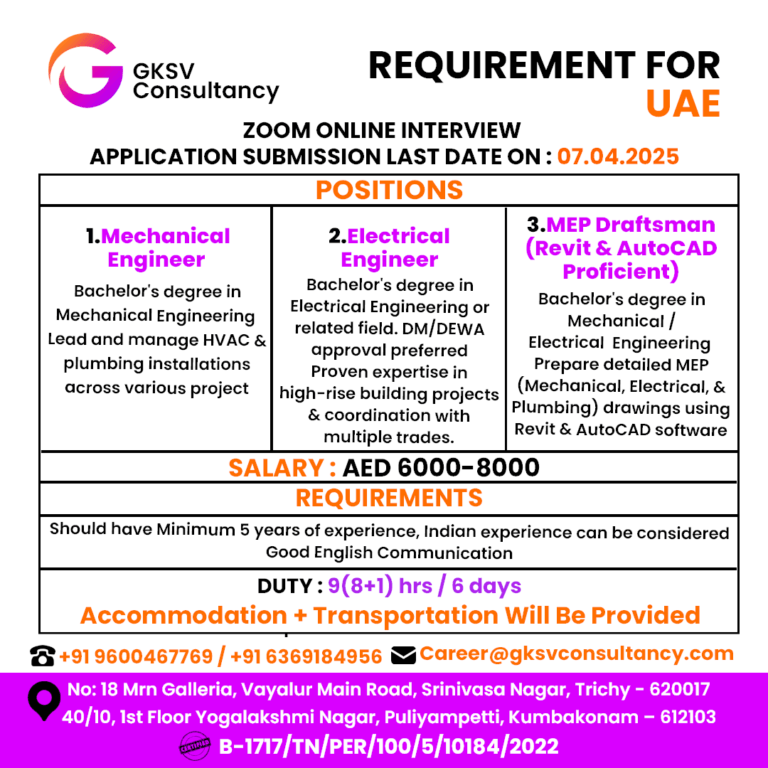 Urgent Hiring for UAE