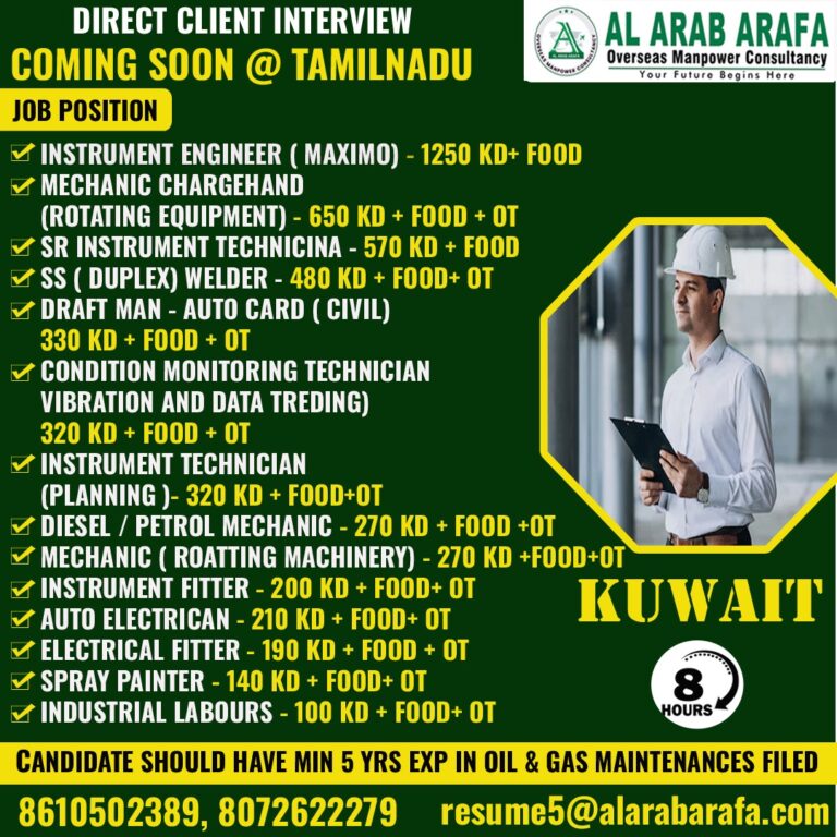 DIRECT CLIENT INTERVIEW COMING SOON @ TAMILNADU
