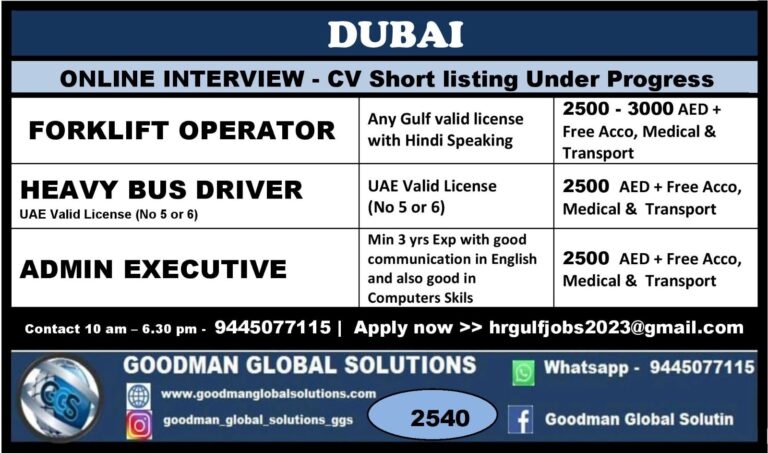LEADING COMPANY DUBAI  ONLINE INTERVIEW — CV SHORTLISTING PROCESS IN CHENNAI