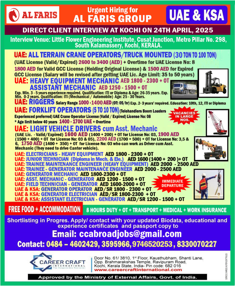 Client Interview at Kochi on 24th April, 2025 for Al Faris Group, Middle East –