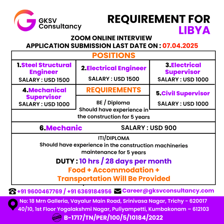 Urgent Hiring for Libya