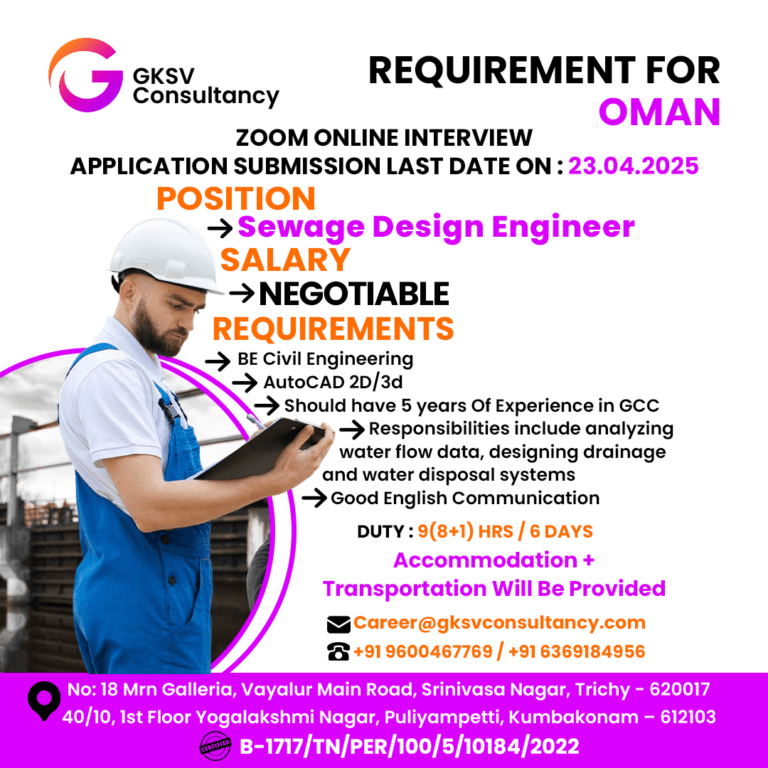 Urgent Hiring for Oman