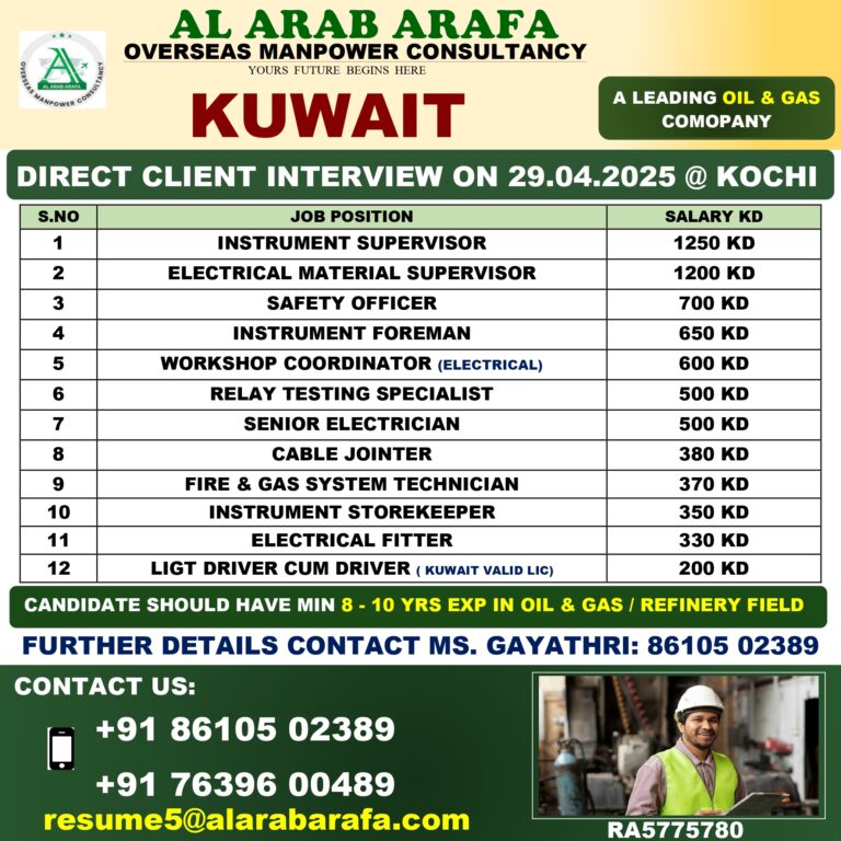DIRECT CLIENT INTERVIEW ON 29.04.2025 @KOCHI