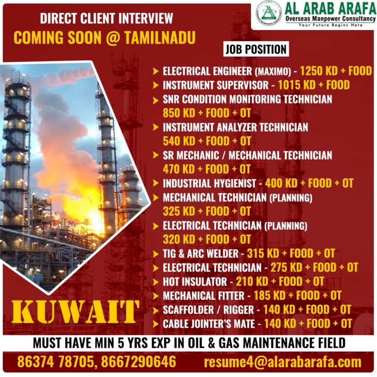 DIRECT CLIENT INTERVIEW COMING SOON @ TAMILNADU