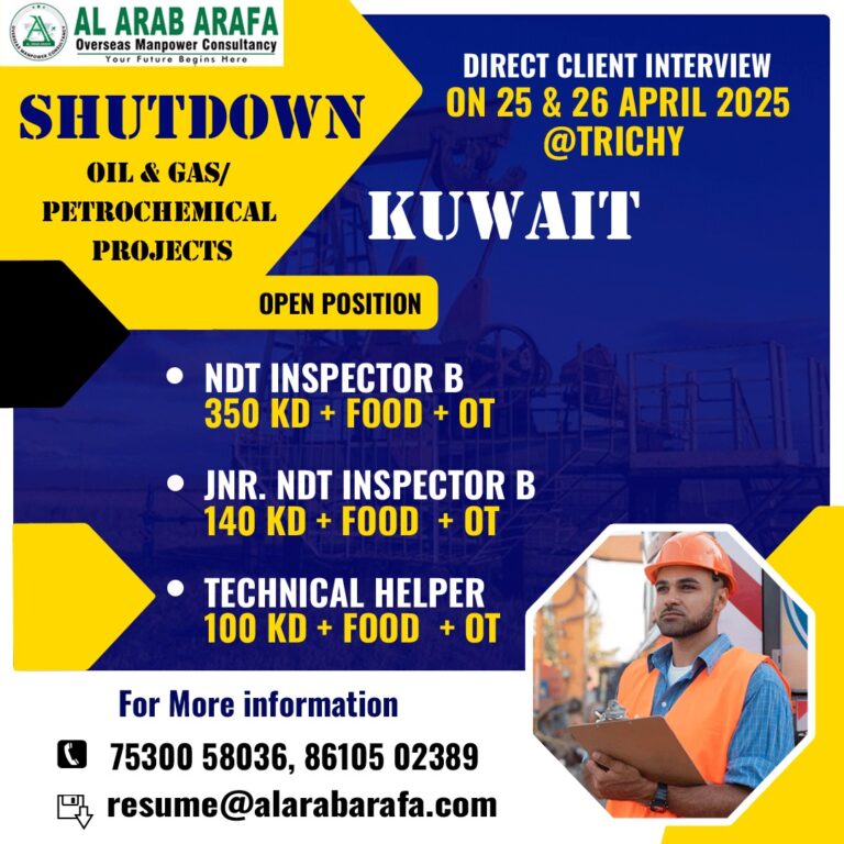 DIRECT CLIENT INTERVIEW ON 25 & 26 APRIL 2025 @ TRICHY