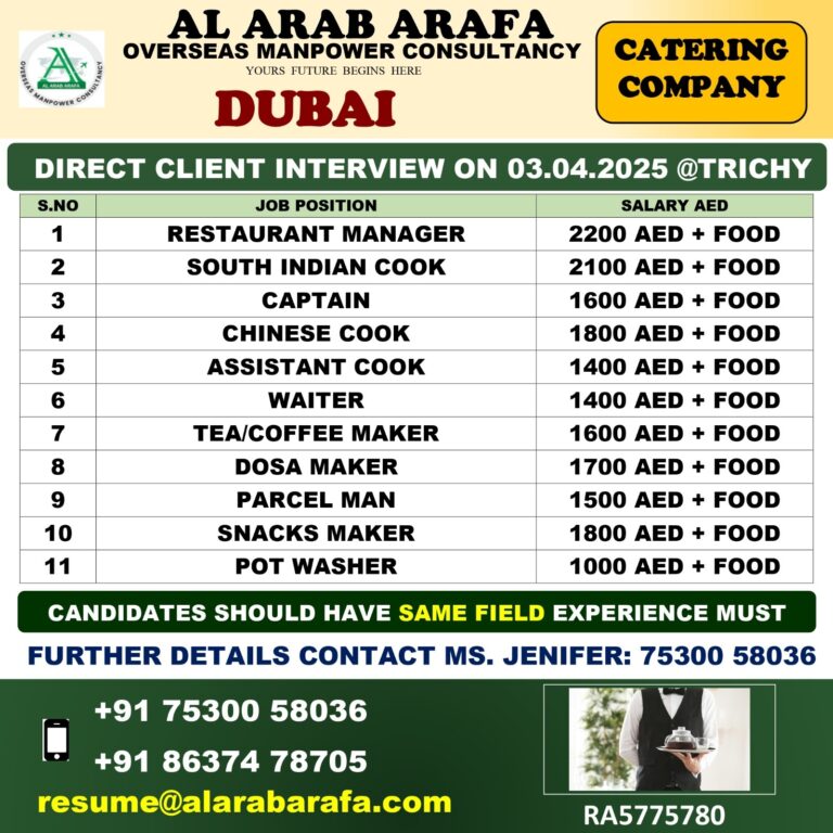 DIRECT CLIENT INTERVIEW ON 03.04.2025 @TRICHY