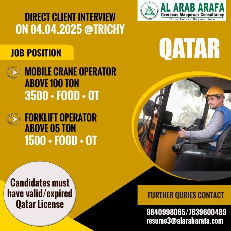 DIRECT CLIENT INTERVIEW ON 04.04.2025 @TRICHY