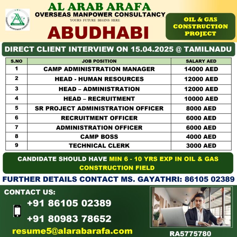 DIRECT CLIENT INTERVIEW ON 15.04.2025 @ TAMILNADU