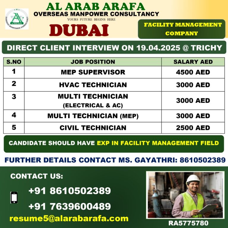DIRECT CLIENT INTERVIEW ON 19.04.2025 @ TRICHY
