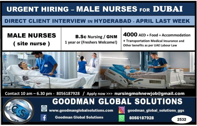 DIRECT CLIENT INTERVIEW IN HYDERABAD – APRIL LAST WEEK 5 DIRECT CLIENT INTERVIEW IN HYDERABAD – APRIL LAST WEEK