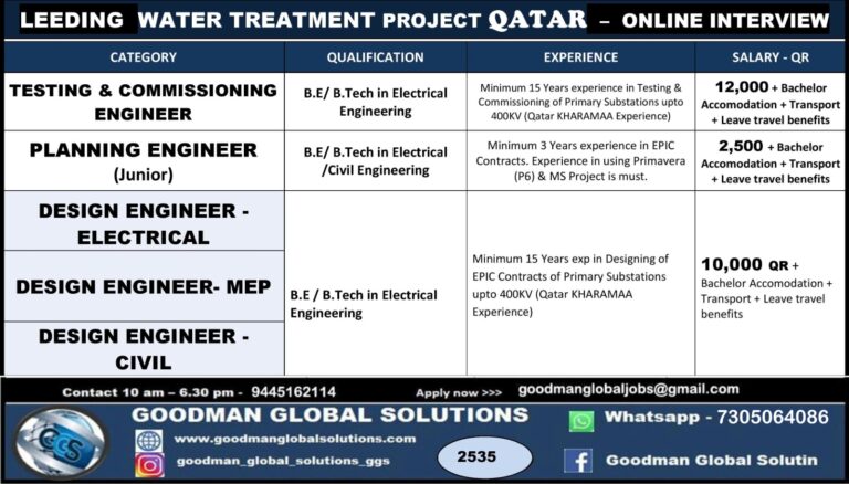 Urgent Hiring for Water Treatment Project in Qatar – Online Interview 3 Urgent Hiring for Water Treatment Project in Qatar – Online Interview