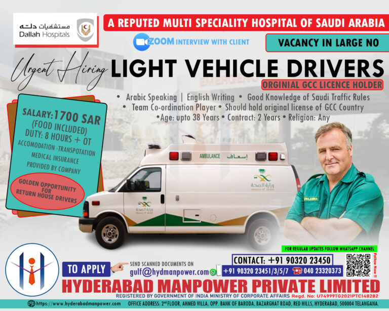 Urgent Hiring for A Reputed Multi Speciality Hospital of Saudi Arabiaq