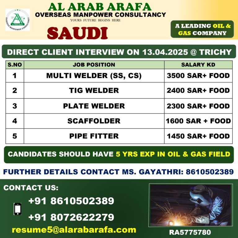 DIRECT CLIENT INTERVIEW ON 13.04.2025 @ TRICHY