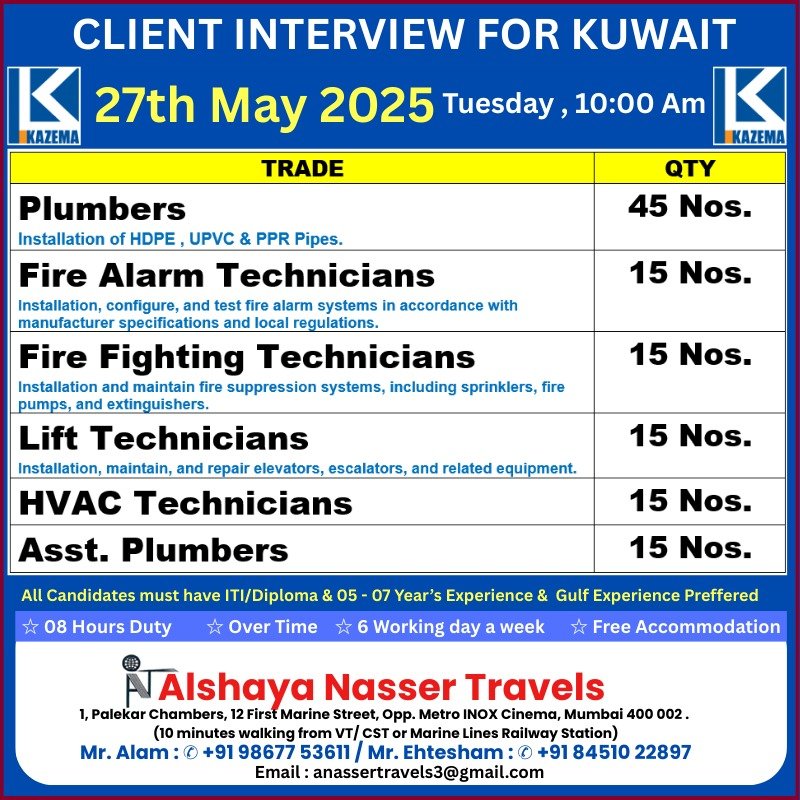 Job advertisement for Kuwait client interview on 27th May 2025 in Mumbai by Alshaya Nasser Travels
