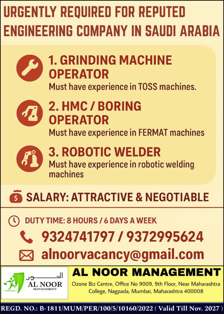 Urgently required for reputed engineering company in saudi arabia