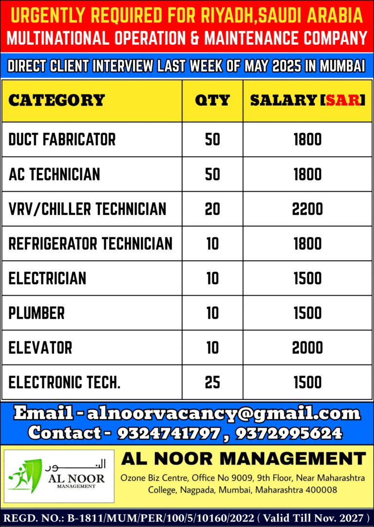 URGENTLY REQUIRED FOR RIYADH,SAUDI ARABIA MULTINATIONAL OPERATION & MAINTENANCE COMPANY