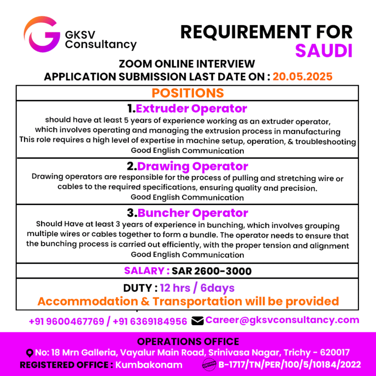 Urgent Hiring for saudi arabia