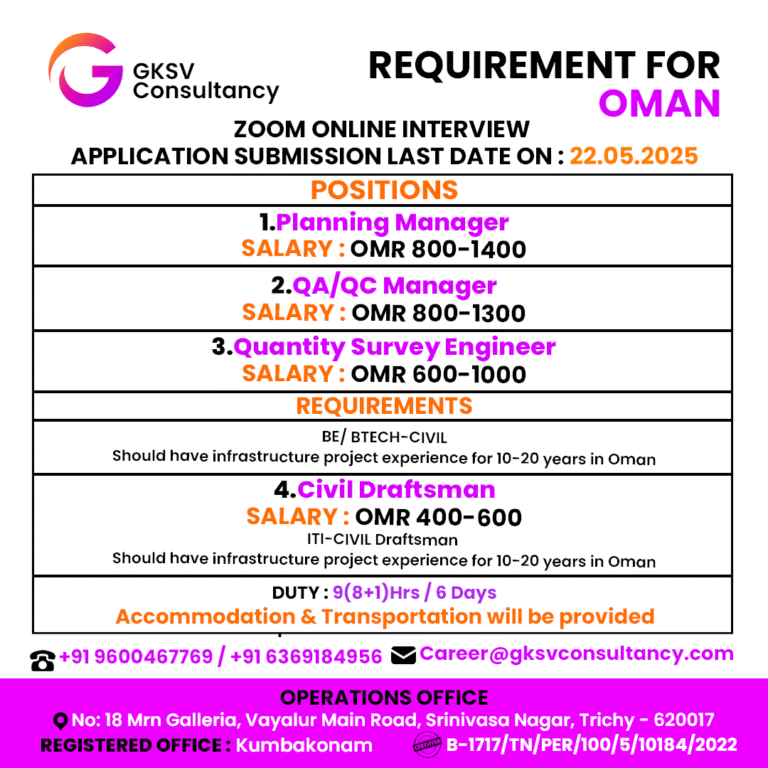 Urgent Hiring for Oman