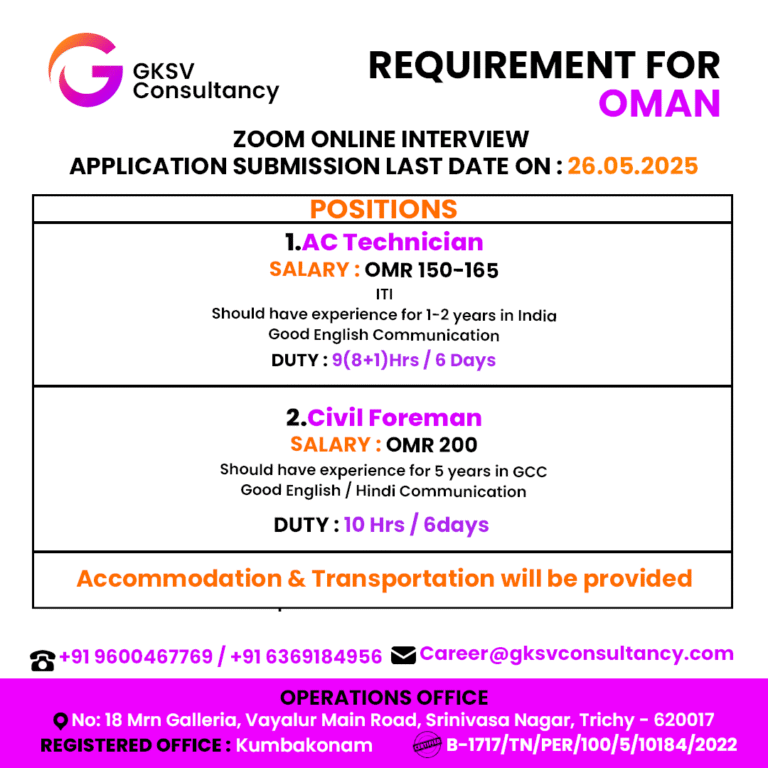 Urgent Hiring for Oman