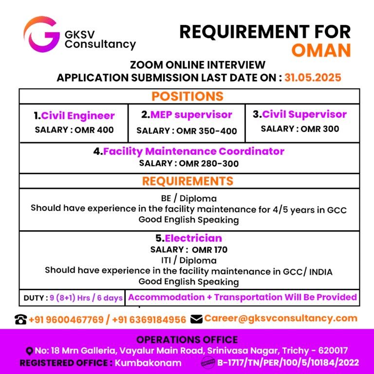 Urgent Hiring for Oman
