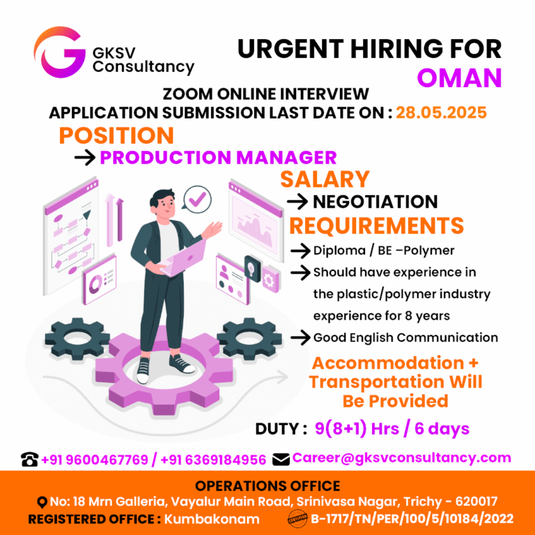 Urgent Hiring for Oman