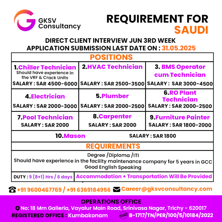 Urgent Hiring for saudi arabia