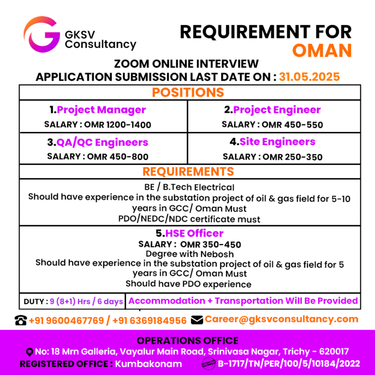 Urgent Hiring for Oman