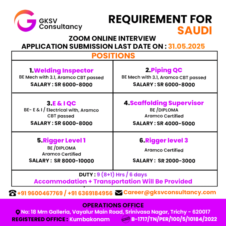 Urgent Hiring for Oman