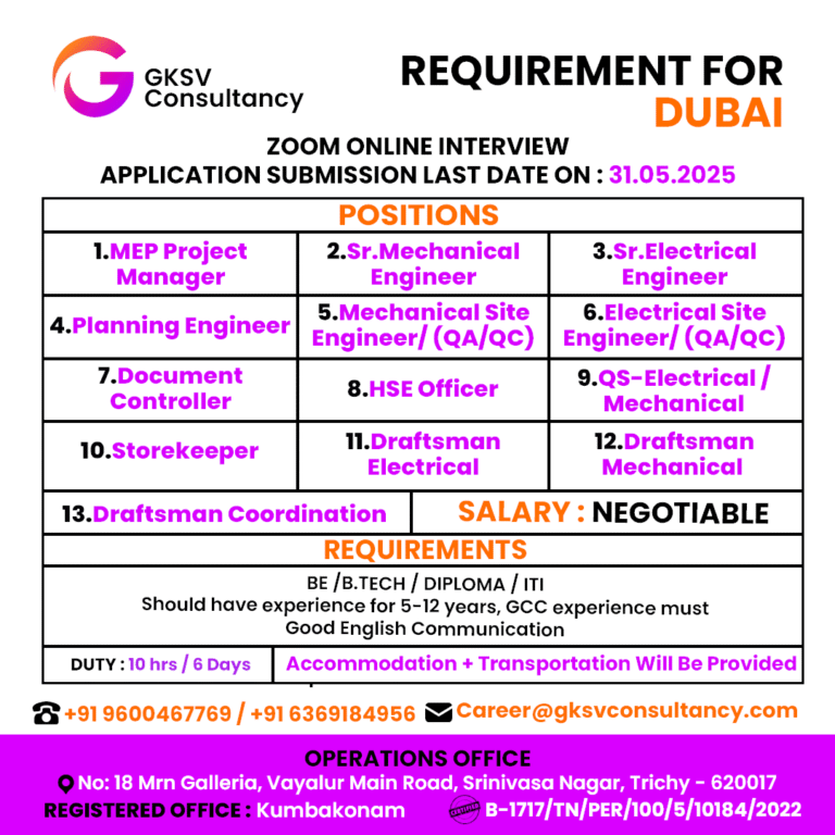 Urgent Hiring for Dubai