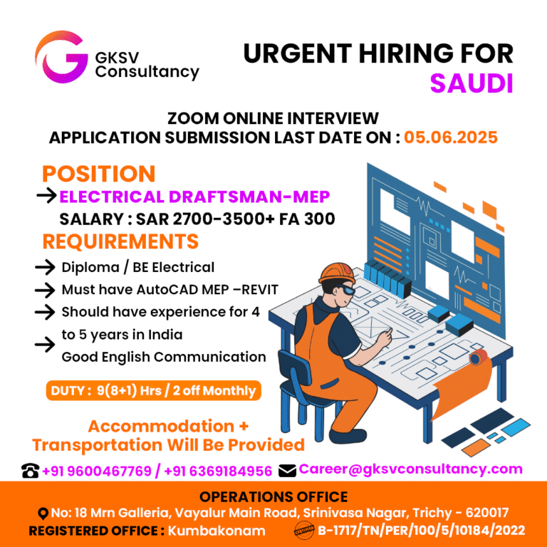 Urgent Hiring for saudi arabia