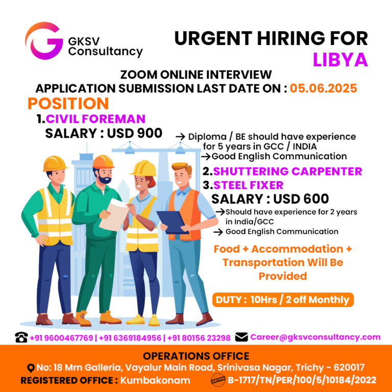 Urgent Hiring for Libya