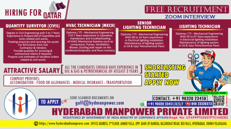 Urgent Hiring for A Leading Company of Qatar
