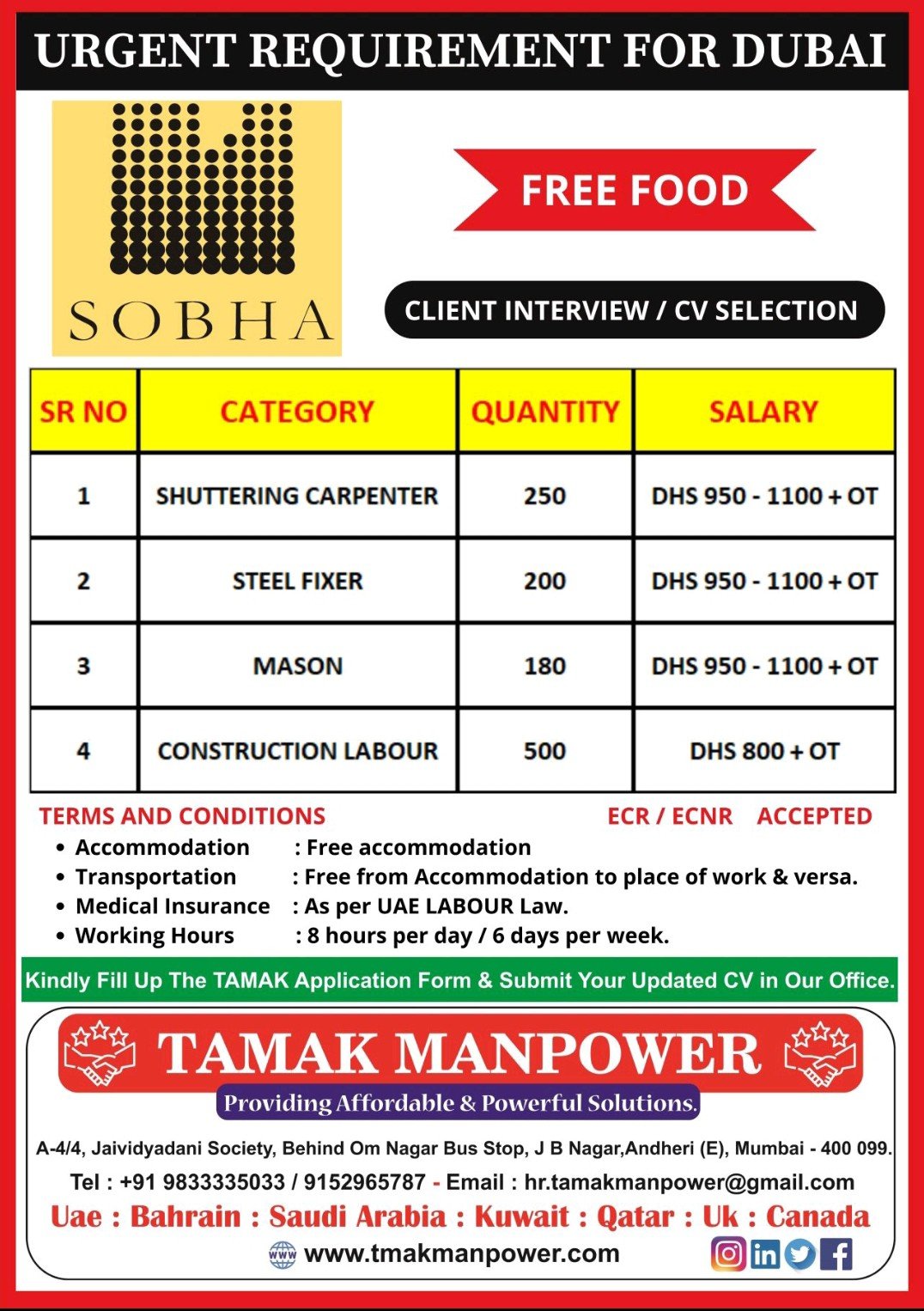 Urgent requirement for Dubai jobs – Shuttering Carpenter, Steel Fixer, Mason, Labour – Free food and accommodation