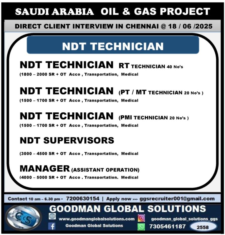 SAUDI  ARABIA OIL AND GAS PROJECT(LONG TERM) DIRECT CLIENT INTERVIEW @18/06/2025