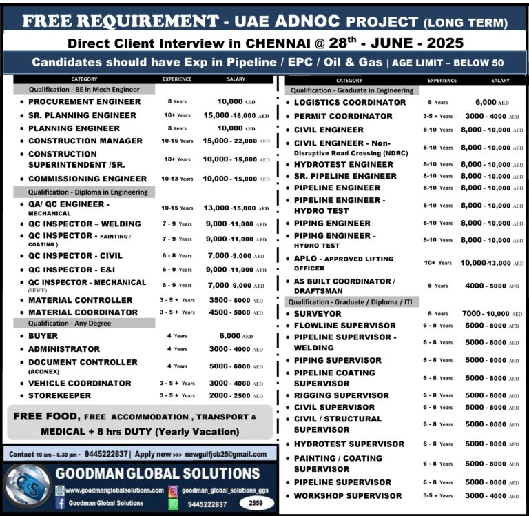FREE REQUIREMENT - UAE ADNOC PROJECT (LONG TERM PROJECT) Direct Client Interview in CHENNAI @ 28th- June – 2025 8 FREE REQUIREMENT – UAE ADNOC PROJECT (LONG TERM PROJECT) Direct Client Interview in CHENNAI @ 28th- June – 2025