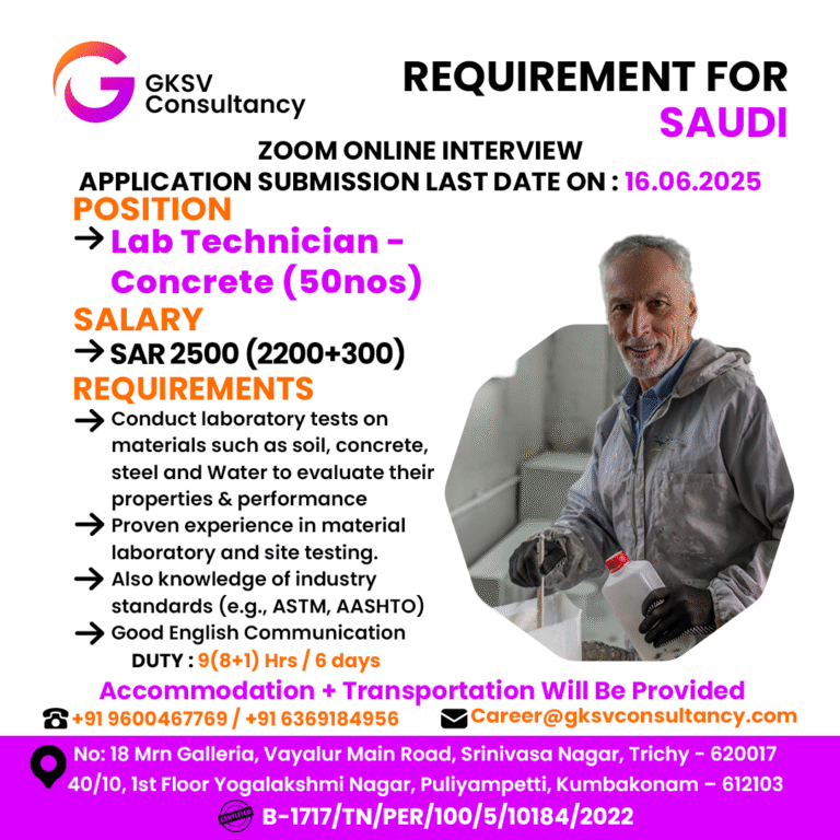 Urgent Hiring for saudi arabia