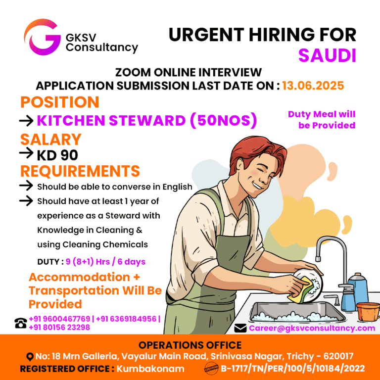 Urgent Hiring for Kuwait