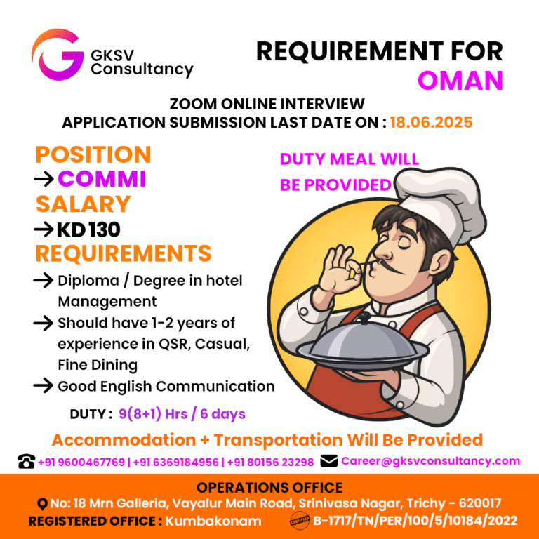 Urgent Hiring for Kuwait