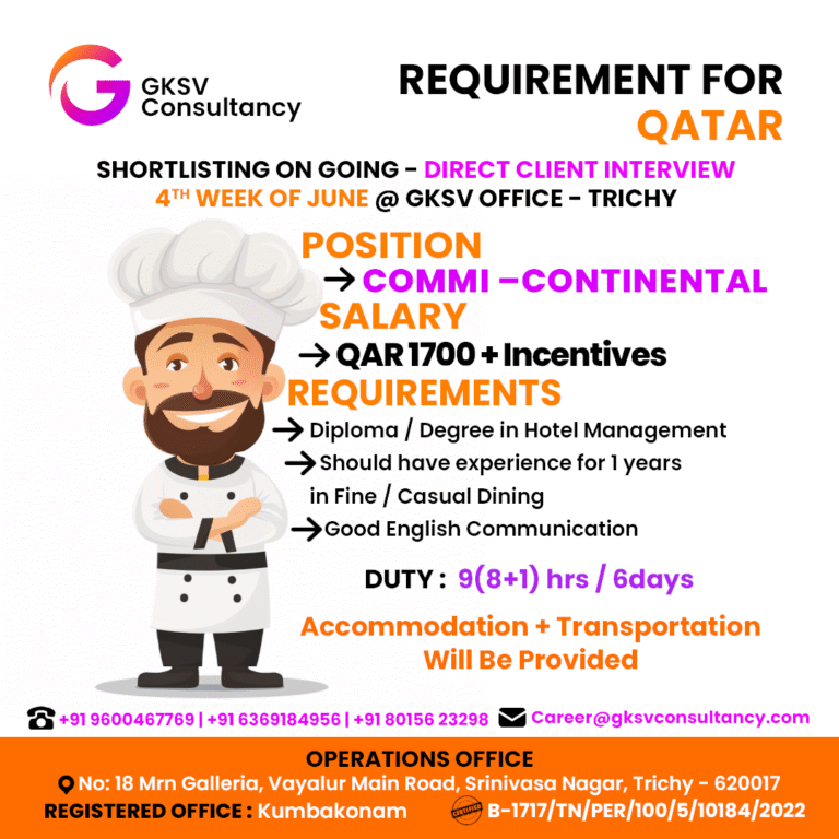 Urgent Hiring for Qatar