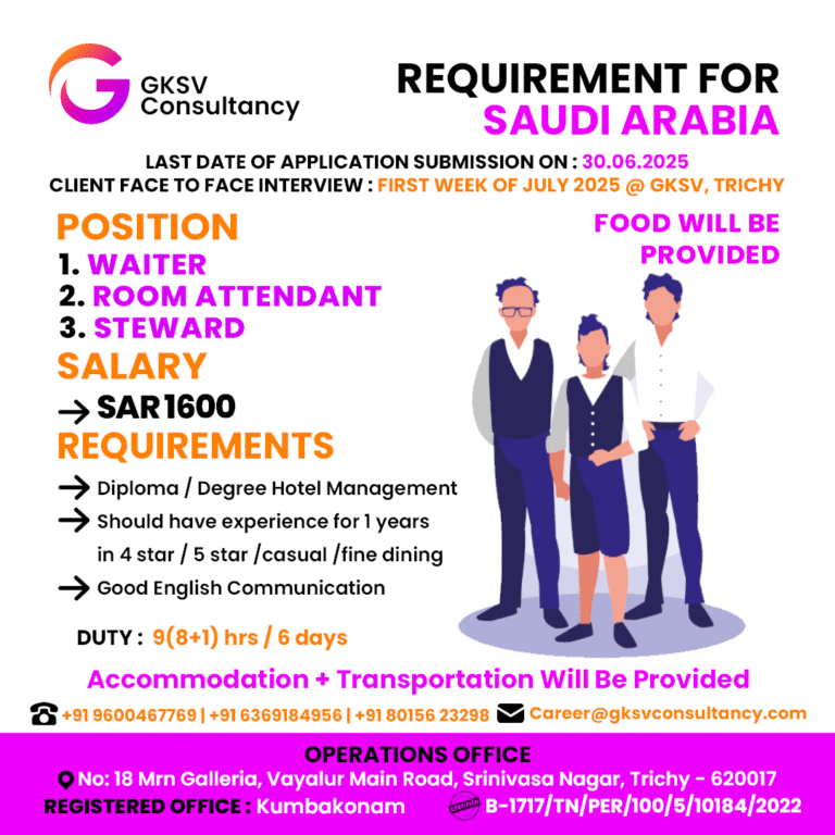 Urgent Hiring for saudi arabia