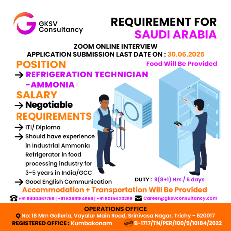 Urgent Hiring for saudi arabia
