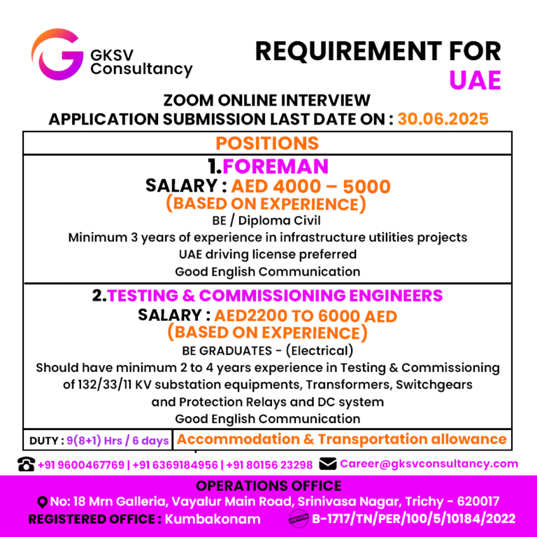 Urgent Hiring for UAE