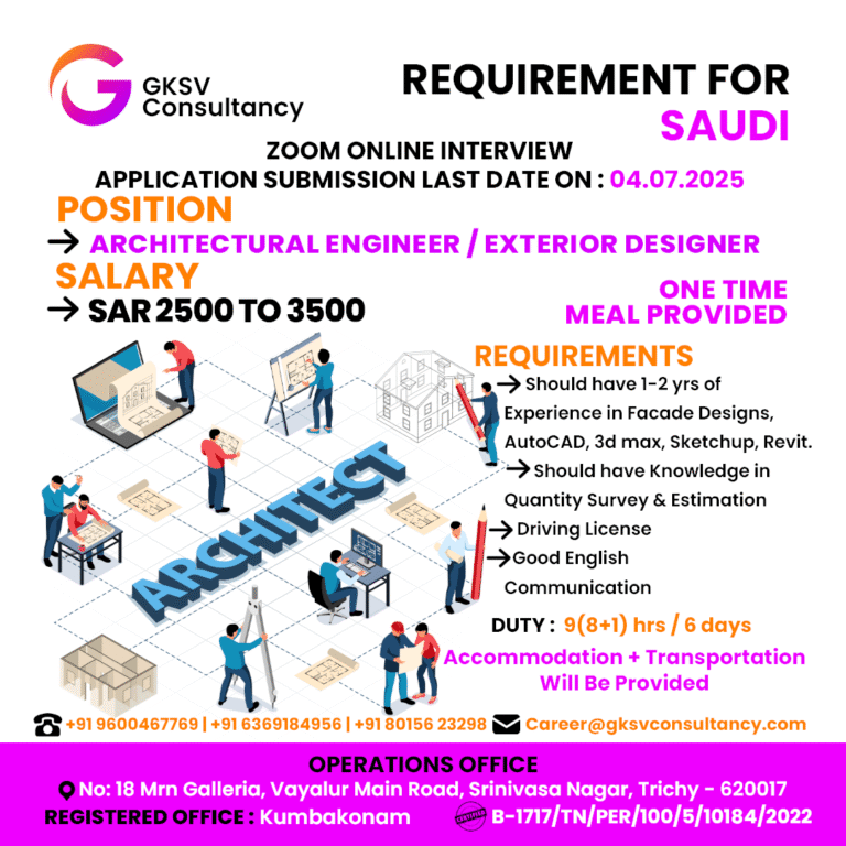 Urgent Hiring for saudi arabia