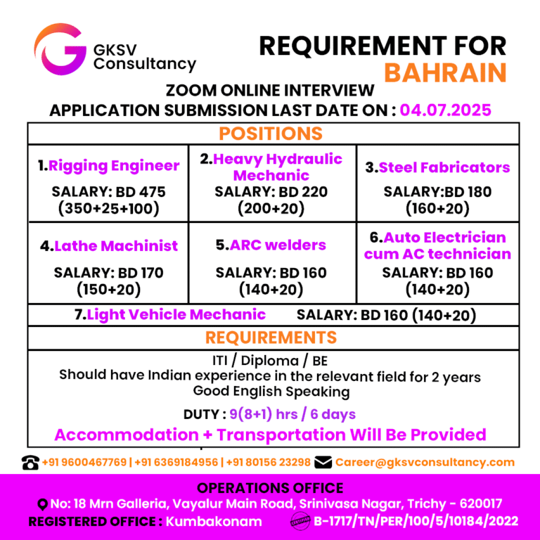 Urgent Hiring for Bahrain