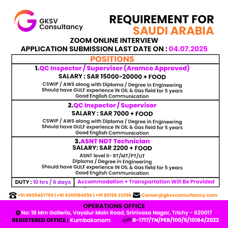 Urgent Hiring for saudi arabia