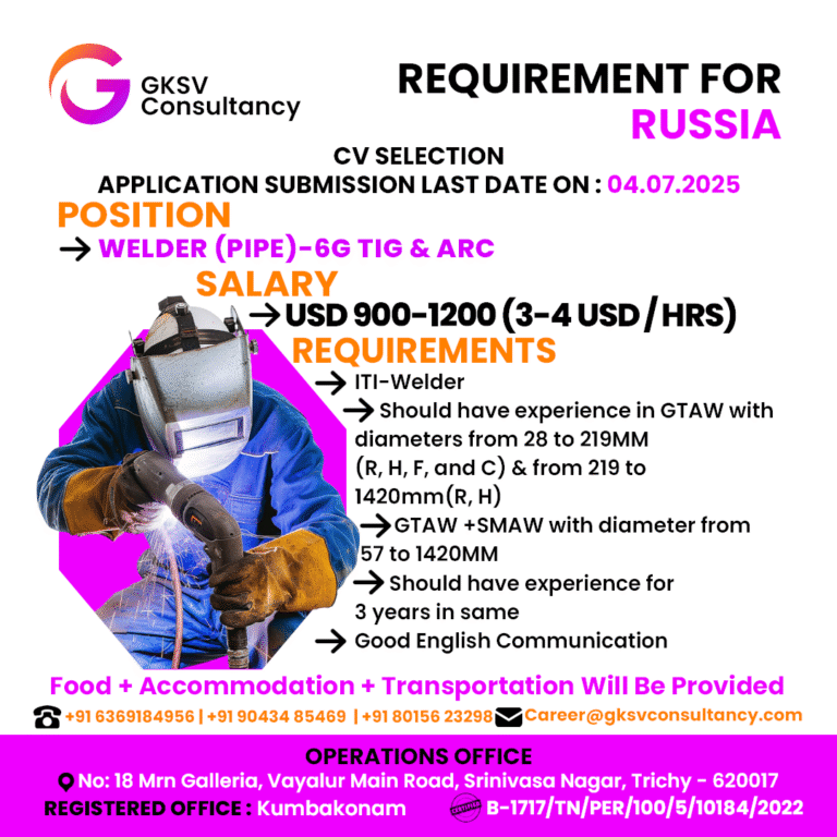 Urgent Hiring for Russia