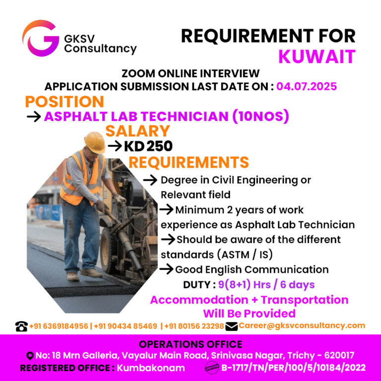 Urgent Hiring for Kuwait